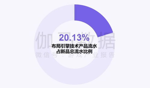 新質(zhì)生產(chǎn)力加速釋放 企業(yè)強化AI投入驅(qū)動技術(shù)突破，四成頭部企業(yè)新品研發(fā)實現(xiàn)躍升